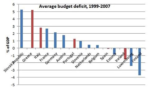 022512krugman2-blog480