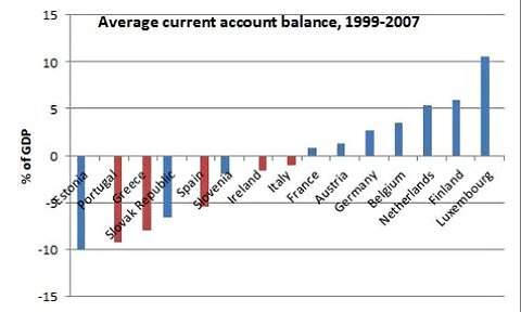 022512krugman3-blog480