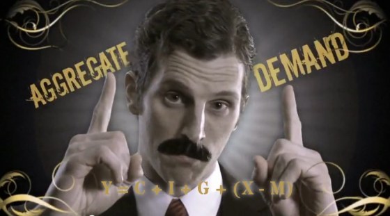 aggregate-demand-formula