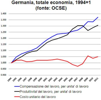 8546526366_df75716d5a