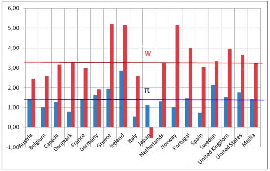 pini_graf2n_imagelarge