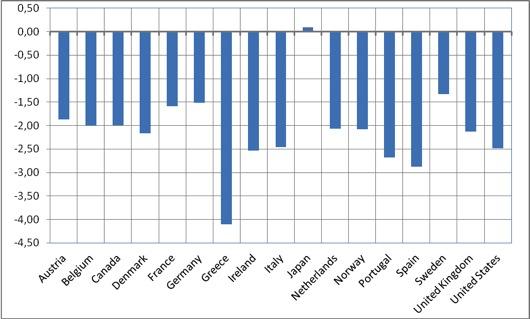 pini_graf6_imagelarge