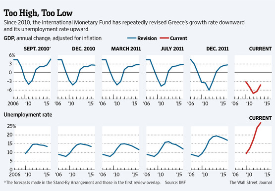 WO-AO038A_EUIMF_G_20130605185704