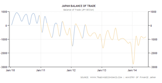 Schermata da 2014-07-29 15:19:00