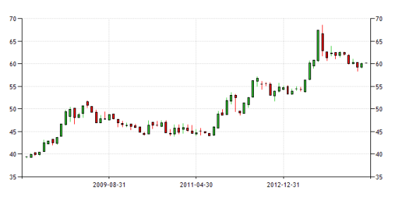 Schermata da 2014-07-29 15:24:03