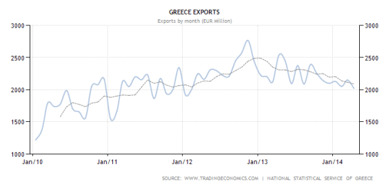 Schermata del 2014-07-03 19:45:21