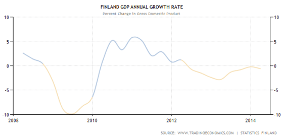 Schermata del 2014-07-21 17:59:20