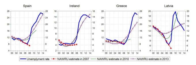 mind_the_gap_figure_1b-1030x343