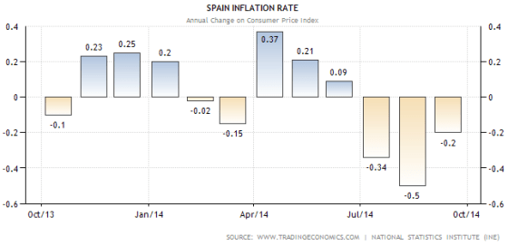 Schermata del 2014-10-27 20:58:06