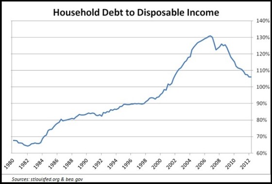 Debt-chart2.jpg